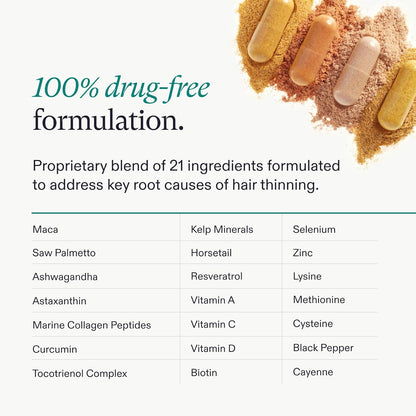 Nutrafol Women Hair Growth Supplements